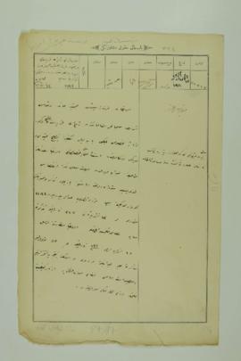 Dosya 87, Gömlek 17, December 30, 1911 (Gregorian calendar) - 17 Kânûn-ı Evvel 1327 (Ottoman fiscal calendar (Rumi)